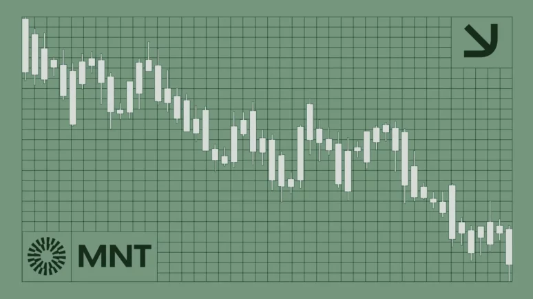 MNT technical analysis